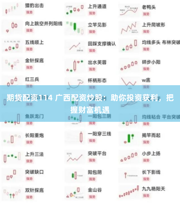 期货配资114 广西配资炒股：助你投资获利，把握财富机遇